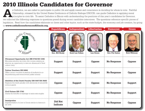 ELECTION---graphic